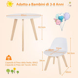 Set Tavolo E Sedie Bambini