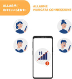 Chicco Bebècare Easy-Tech anti Abbandono Universale