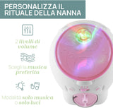 Chicco First Dreams Proiettore Orso Polare, Proiettore 2In1 Da Culla E Comodino, Luce Notturna Bambini, Proiezione Dell'Aurora Boreale, Musica Classica Rilassante, Suoni Della Natura, Giochi 0+ Mesi