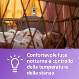 Philips Avent Connected Baby Camera, Crittografia Sicura E Riservata, Con App, Audio, Zoom X2, Visione Notturna, VOX, Funzione Di Comunicazione a Due Vie (Modello SCD643/26)