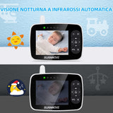 BURNNOVE Baby Monitor