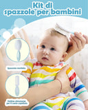 Set per La Cura Del Bambino