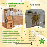 Kauza 3-In-1 Torre Montessoriana Trasformabile in Legno Naturale, Sgabello Da Cucina E Bagno per Bambini Con Lavagna, Torretta Di Apprendimento Pieghevole Con Tavolo E Sedia, Sicura Da 1 Anno