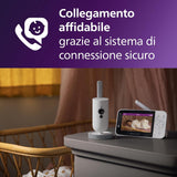 PHILIPS Avent Connected Baby Monitor