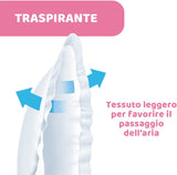 Chicco Coppette Assorbilatte Con Antibatterico