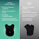 Koala Babycare Fascia Neonato