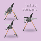 Minla Seggiolone Evolutivo Maxi-Cosi