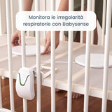 Babysense Avviso Irregolarità Respiratoria