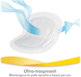 Medela Coppette Assorbilatte Ultratraspiranti