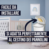 Filtro Antiodore per Pannolini Sentipure®