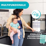 Chicco Sterilizzatore